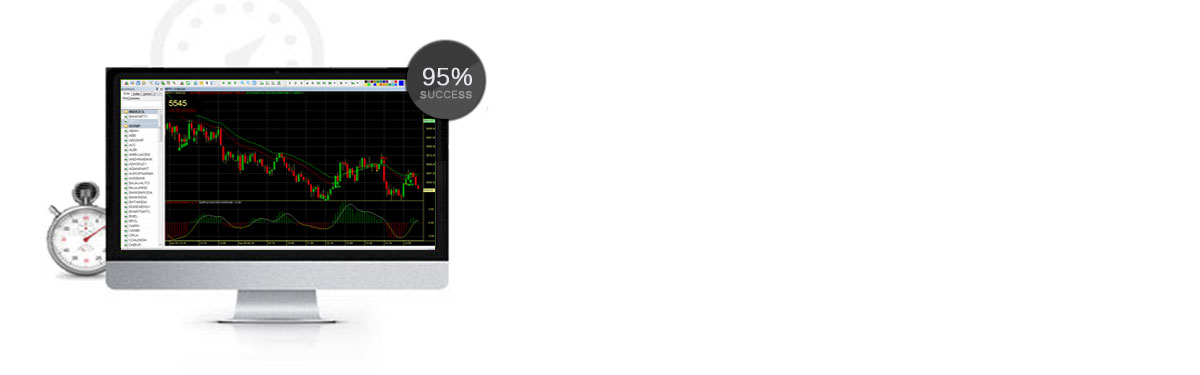 Automated trading system mcx