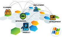 service application image service-win-application-image